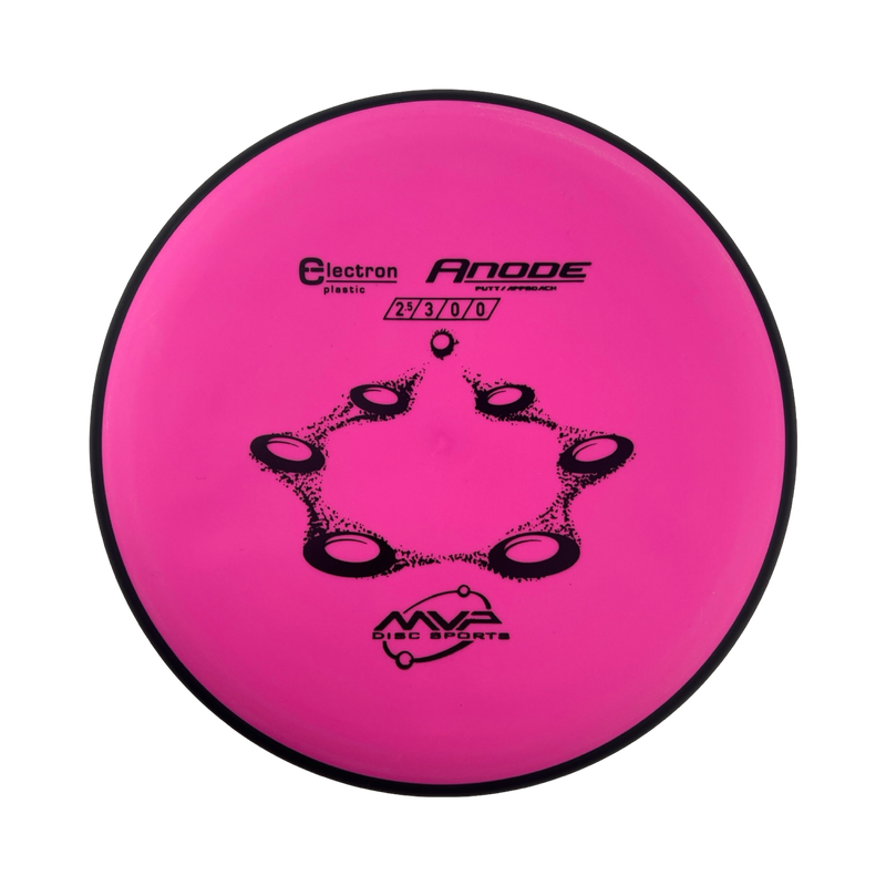 Load image into Gallery viewer, MVP Anode Disc Golf Putt &amp; Approach
